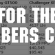Illustration for article titled Chevy Camaro SS, LS Vs. The Competition: By The Numbers
